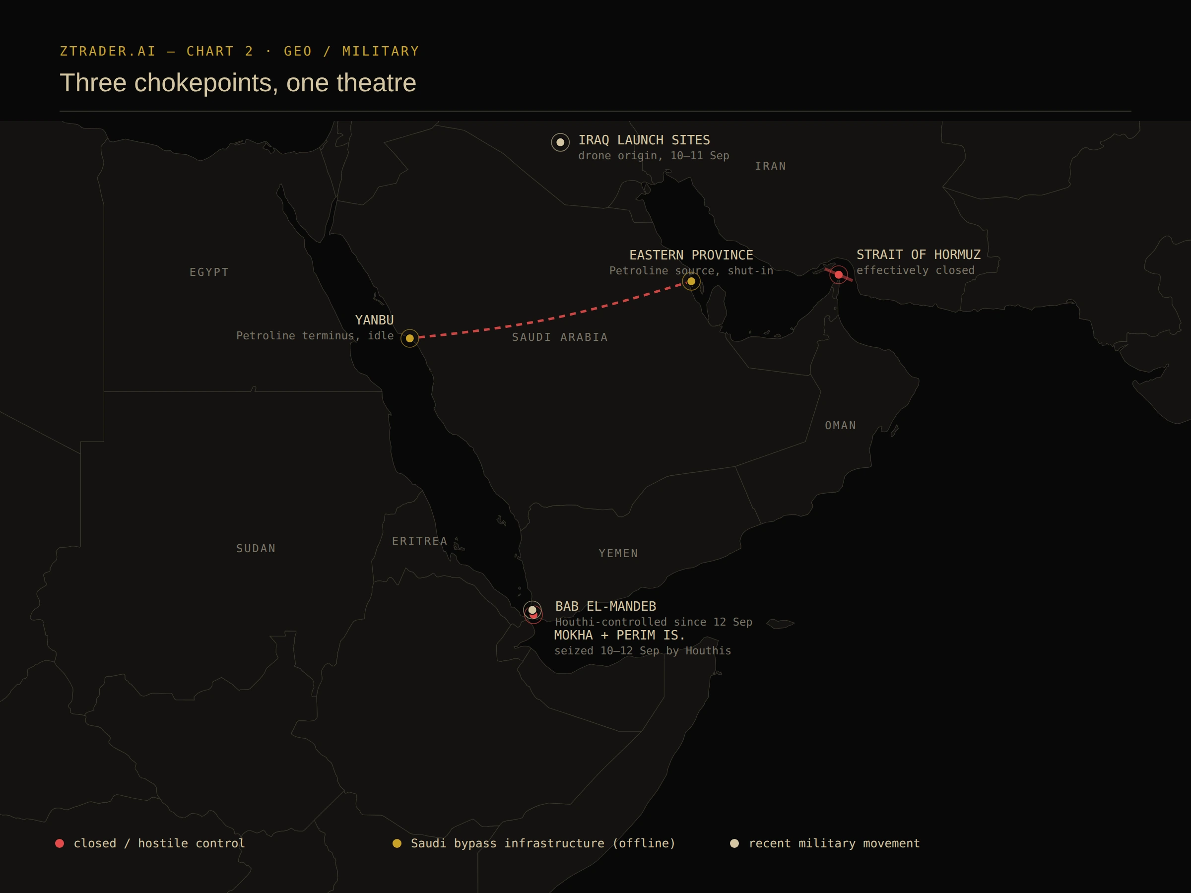 Map of Hormuz, Bab el-Mandeb and Petroline chokepoints