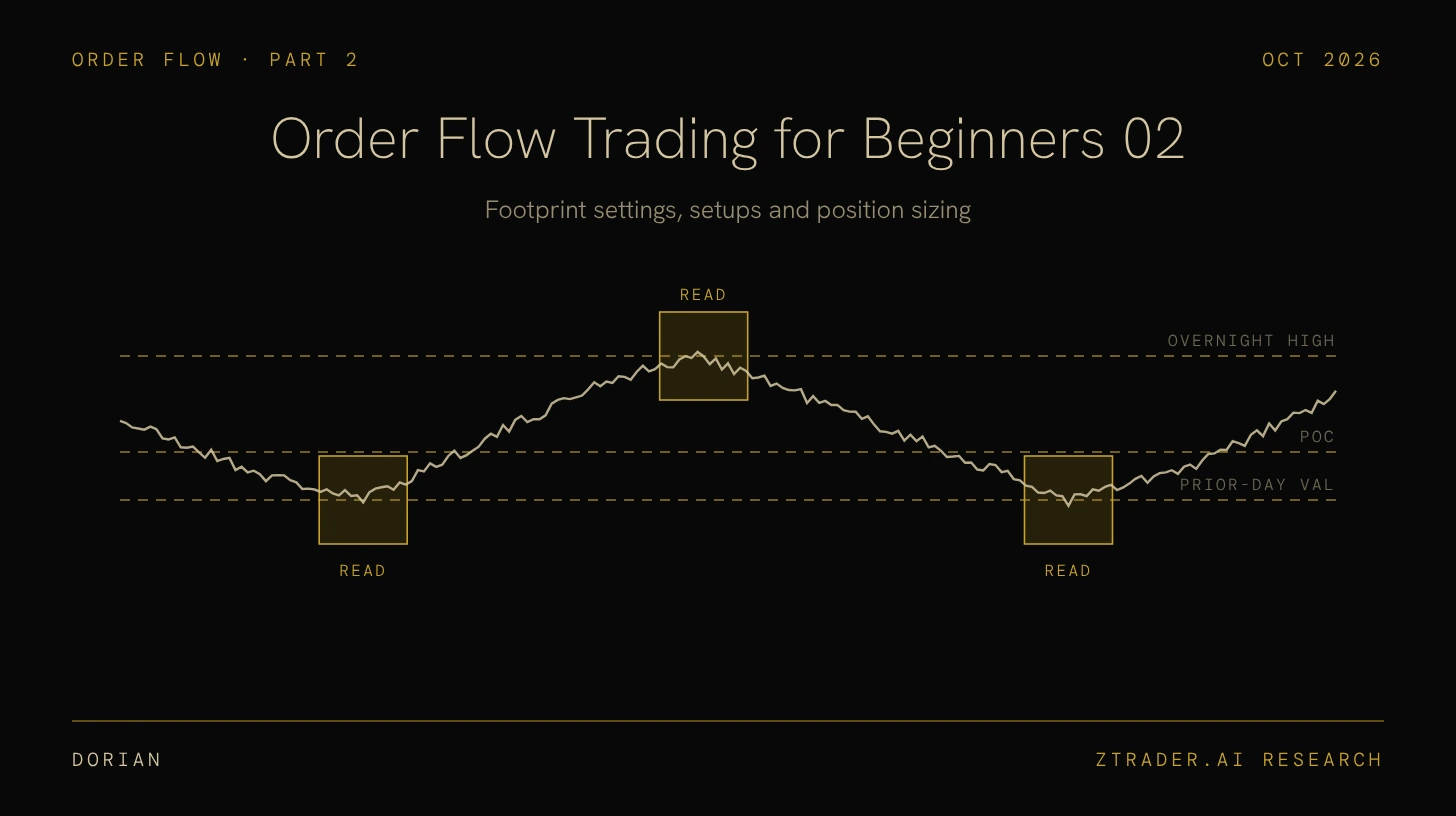 Order Flow Trading for Beginners 02 cover