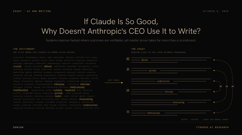 Cover for If Claude Is So Good, Why Doesn't Anthropic's CEO Use It to Write?