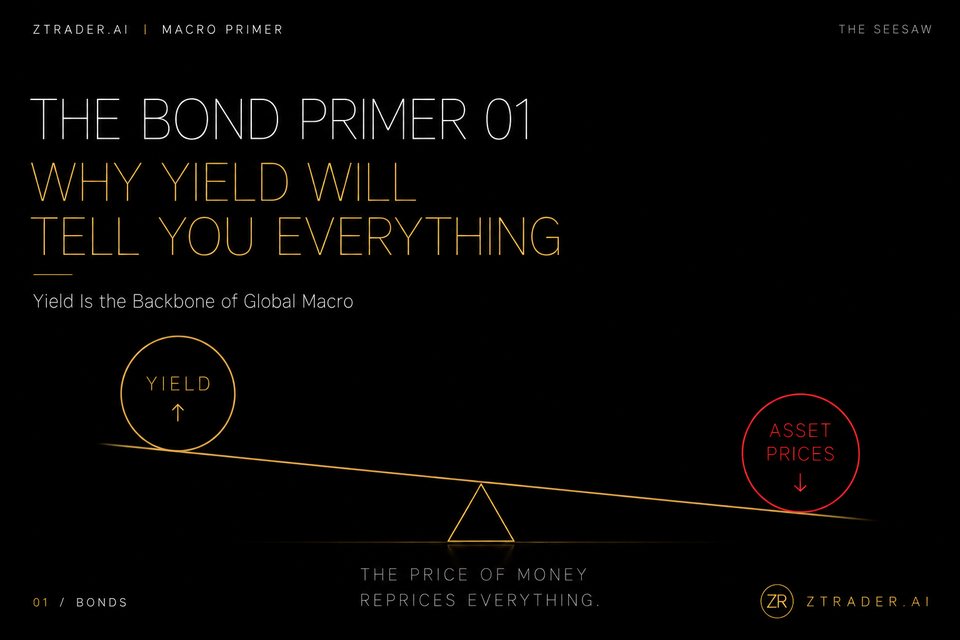 Cover for The Bond Primer 01 | Why Yield Will Tell You Everything