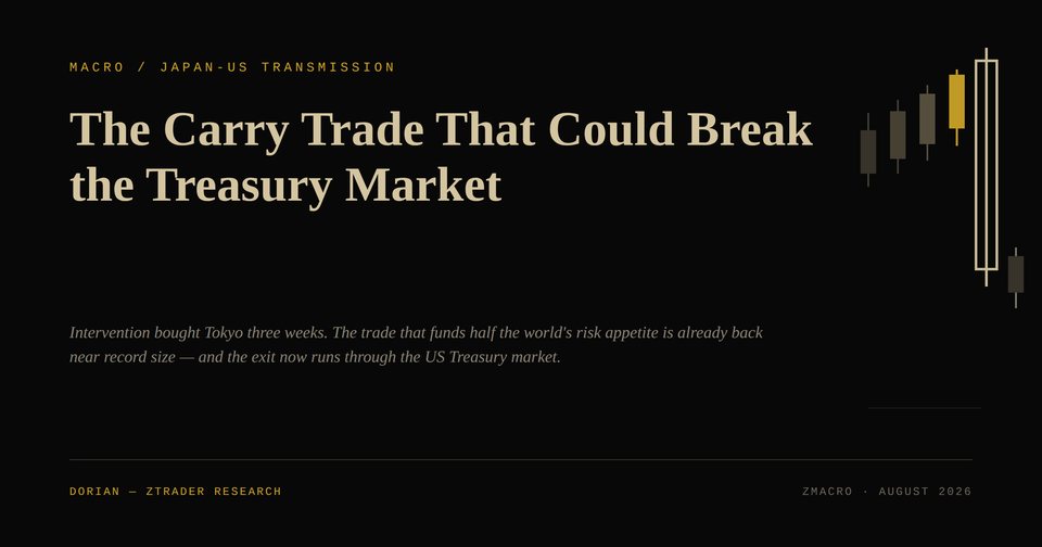 Cover for The Carry Trade That Could Break the Treasury Market: Inside Japan's Yen Defense and the 2026 Unwind Risk