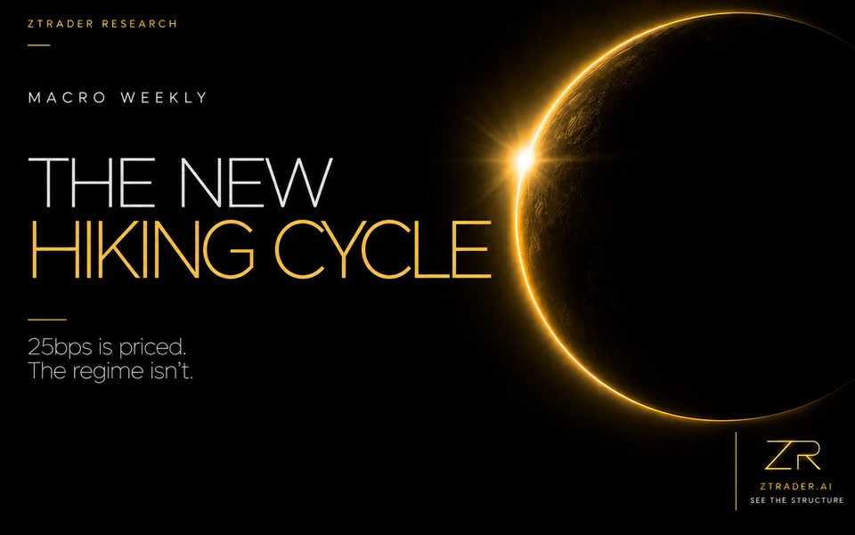 Cover for Macro Weekly | The New Hiking Cycle