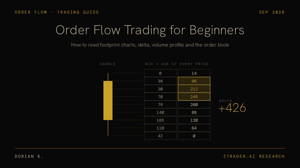 Cover for 10-Year Yield Hits 5%: What It Means For The AI Trade