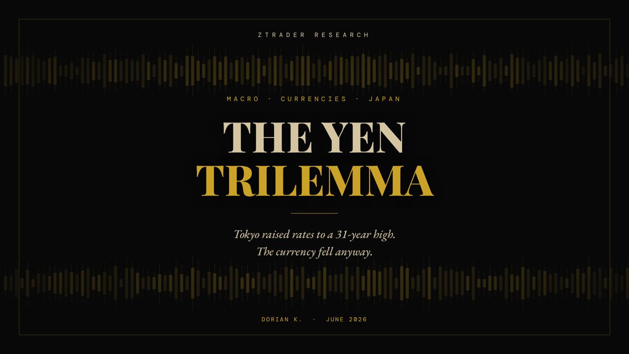 Cover for THE YEN TRILEMMA: How reflexivity devours BOJ