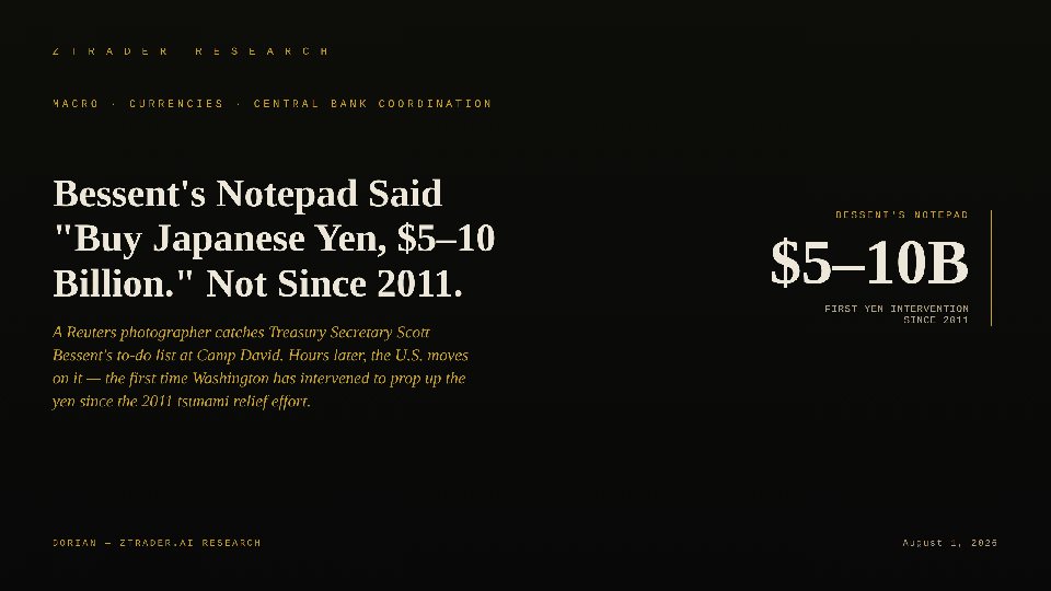 Cover for Bessent's Notepad Said "Buy Japanese Yen, $5–10 Billion." The Treasury Hasn't Done That Since 2011.